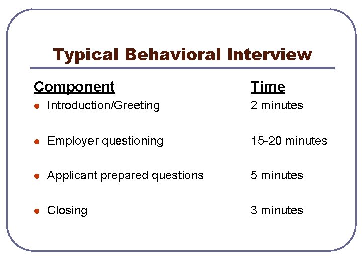 Typical Behavioral Interview Component Time l Introduction/Greeting 2 minutes l Employer questioning 15 -20