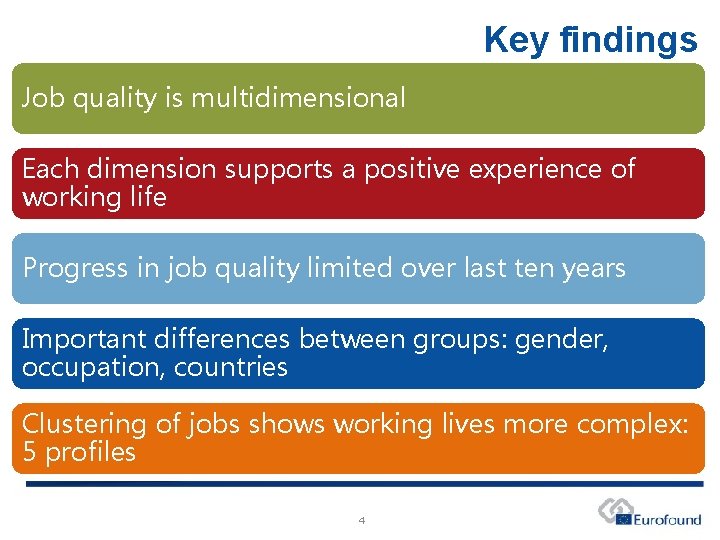 Key findings Job quality is multidimensional Each dimension supports a positive experience of working