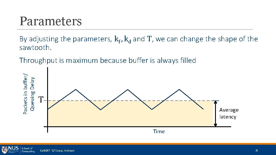 Parameters By adjusting the parameters, kf , kd and T, we can change the