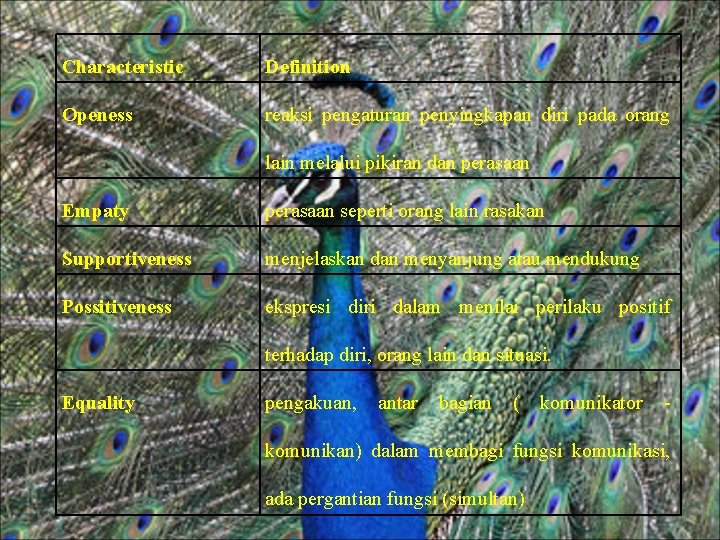 Characteristic Definition Openess reaksi pengaturan penyingkapan diri pada orang lain melalui pikiran dan perasaan