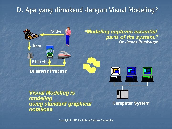 D. Apa yang dimaksud dengan Visual Modeling? Order “Modeling captures essential parts of the