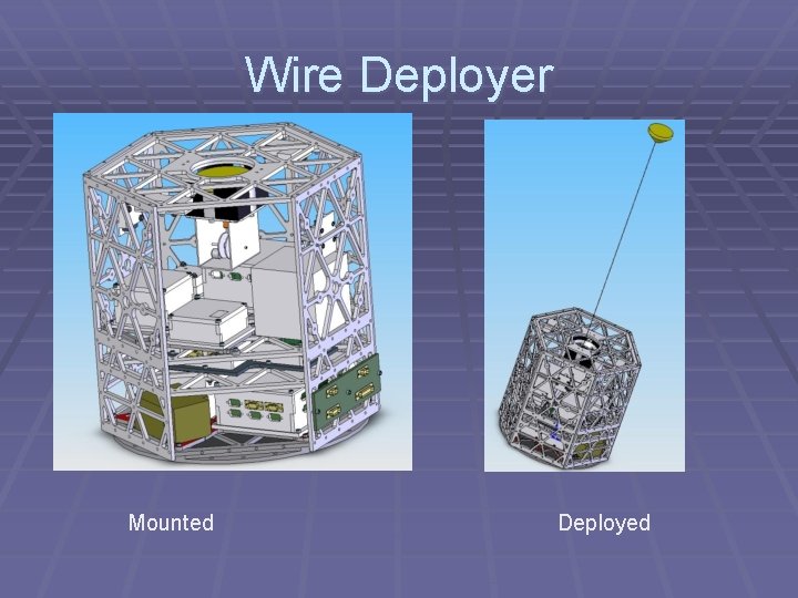 Wire Deployer Mounted Deployed 