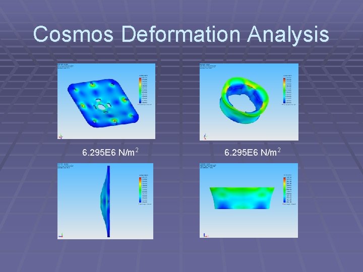 Cosmos Deformation Analysis 6. 295 E 6 N/m 2 