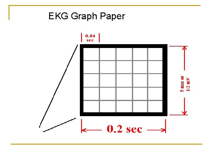 EKG Graph Paper 