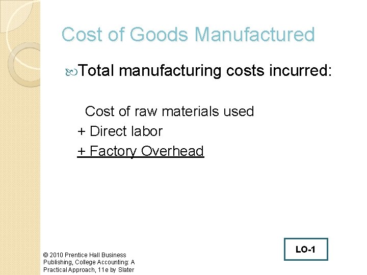 Cost of Goods Manufactured Total manufacturing costs incurred: Cost of raw materials used +