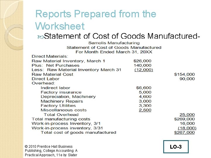 Reports Prepared from the Worksheet Statement © 2010 Prentice Hall Business Publishing, College Accounting: