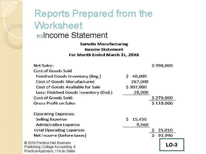 Reports Prepared from the Worksheet Income Statement © 2010 Prentice Hall Business Publishing, College