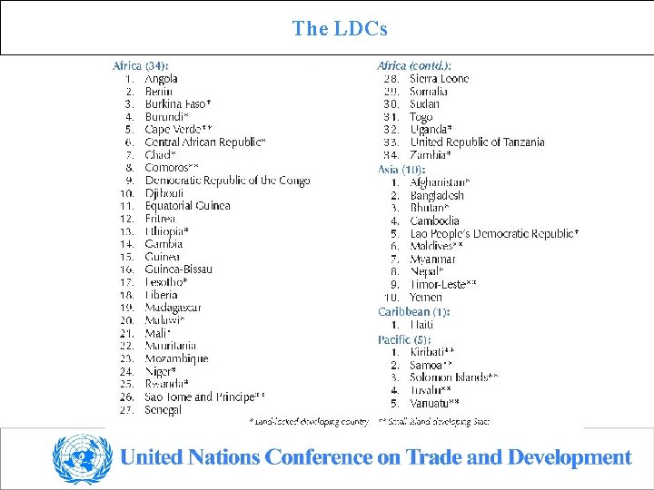 The LDCs 