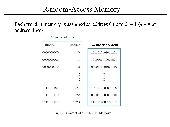 Random-Access Memory Each word in memory is assigned an address 0 up to 2