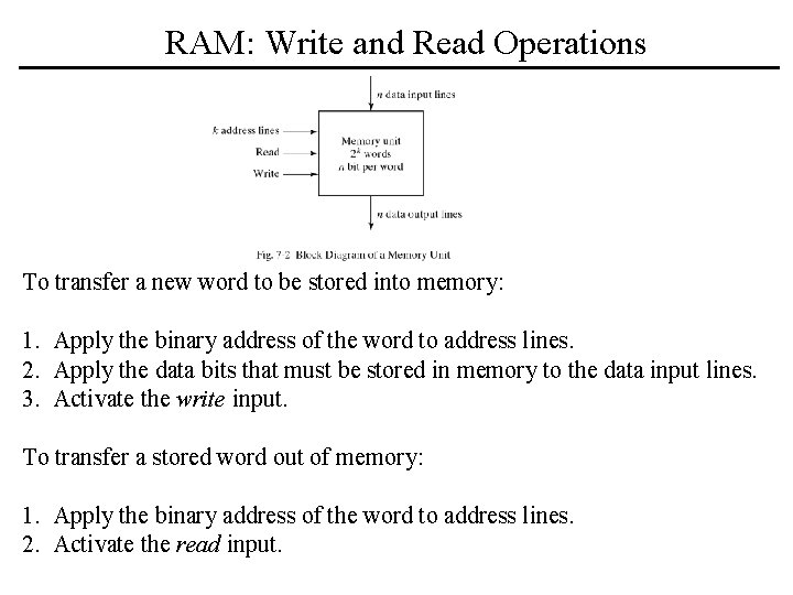 RAM: Write and Read Operations To transfer a new word to be stored into RAM: Write and Read Operations To transfer a new word to be stored into