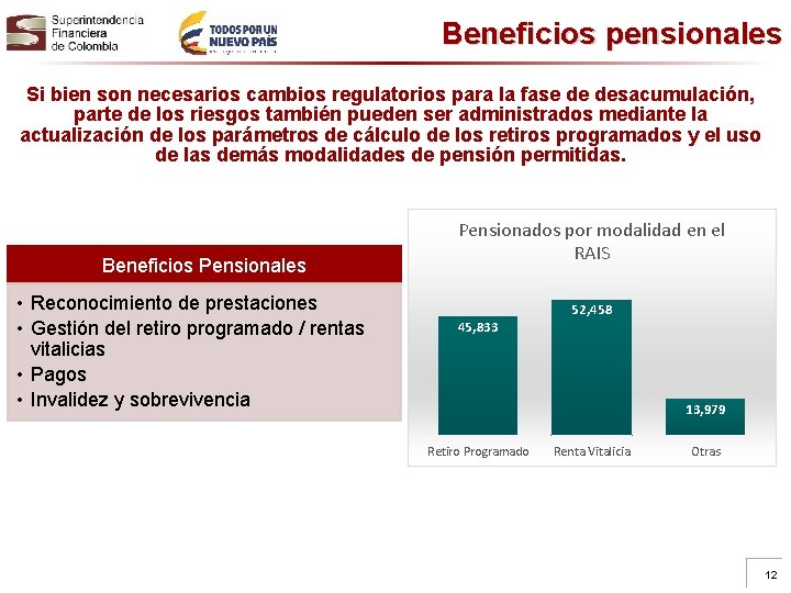 Beneficios pensionales Si bien son necesarios cambios regulatorios para la fase de desacumulación, parte