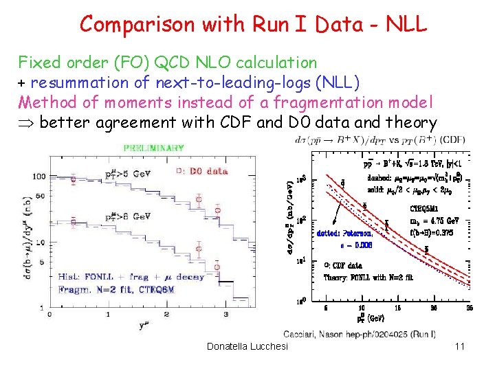 Comparison with Run I Data - NLL Fixed order (FO) QCD NLO calculation +