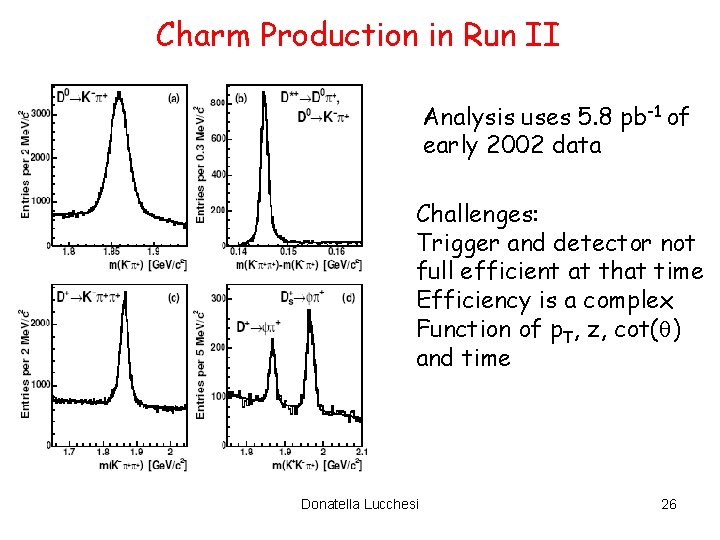 Charm Production in Run II Analysis uses 5. 8 pb-1 of early 2002 data