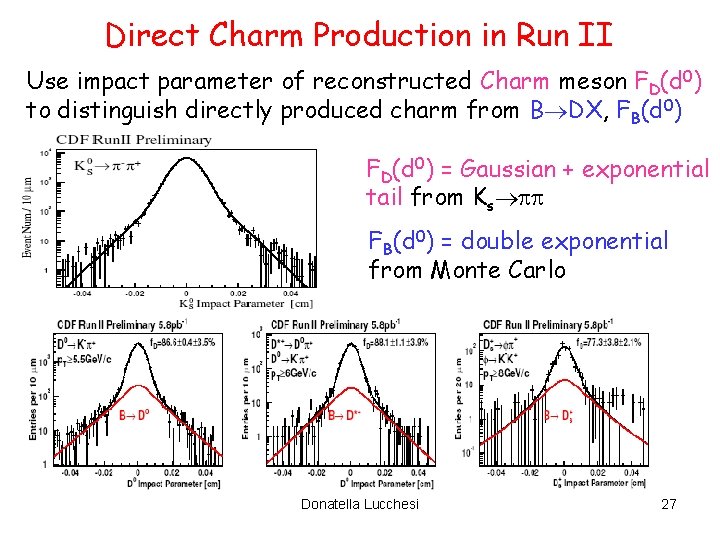 Direct Charm Production in Run II Use impact parameter of reconstructed Charm meson FD(d