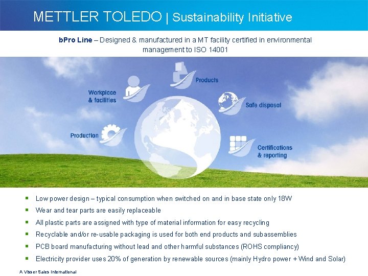 METTLER TOLEDO | Sustainability Initiative b. Pro Line – Designed & manufactured in a