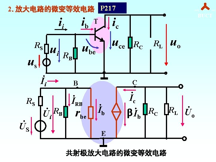 2. 放大电路的微变等效电路 P 217 ib ii RS ui us ic T uce ube RB