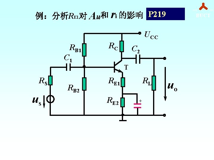 例：分析RE 1对 Au和 ri 的影响 P 219 BUCT UCC RB 1 C 1 RS
