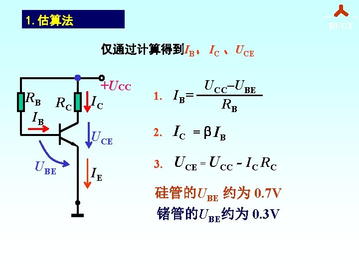 1. 估算法 BUCT 仅通过计算得到IB、 IC 、UCE RB R C IB +UCC IC UCE UBE