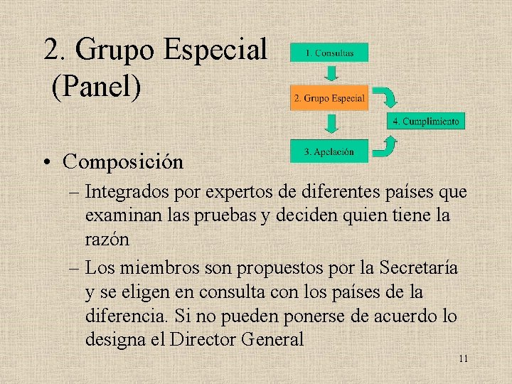 2. Grupo Especial (Panel) • Composición – Integrados por expertos de diferentes países que