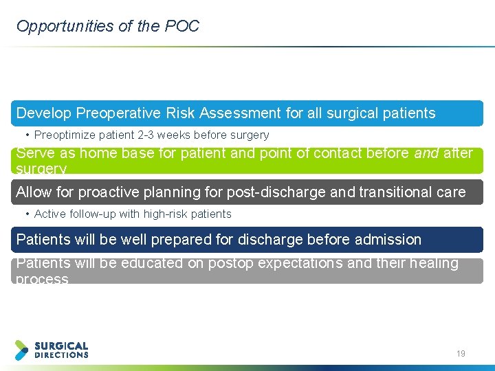 Opportunities of the POC Develop Preoperative Risk Assessment for all surgical patients • Preoptimize