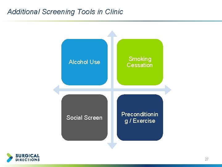Additional Screening Tools in Clinic Alcohol Use Smoking Cessation Social Screen Preconditionin g /