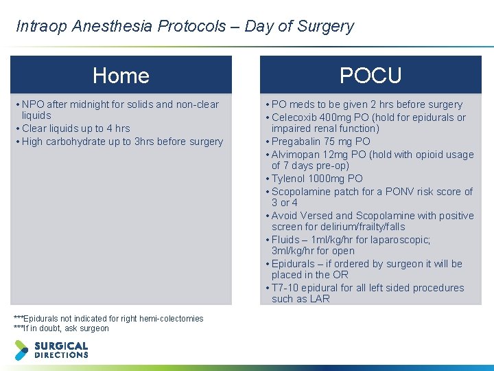 Intraop Anesthesia Protocols – Day of Surgery Client logo placeholder Home POCU • NPO