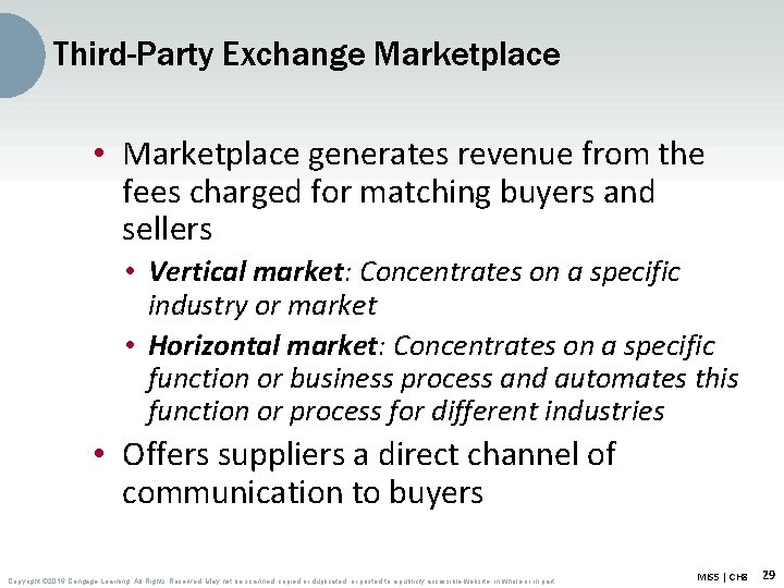 Third-Party Exchange Marketplace • Marketplace generates revenue from the fees charged for matching buyers