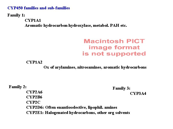 CYP 450 families and sub-families Family 1: CYP 1 A 1 Aromatic hydrocarbon hydroxylase,