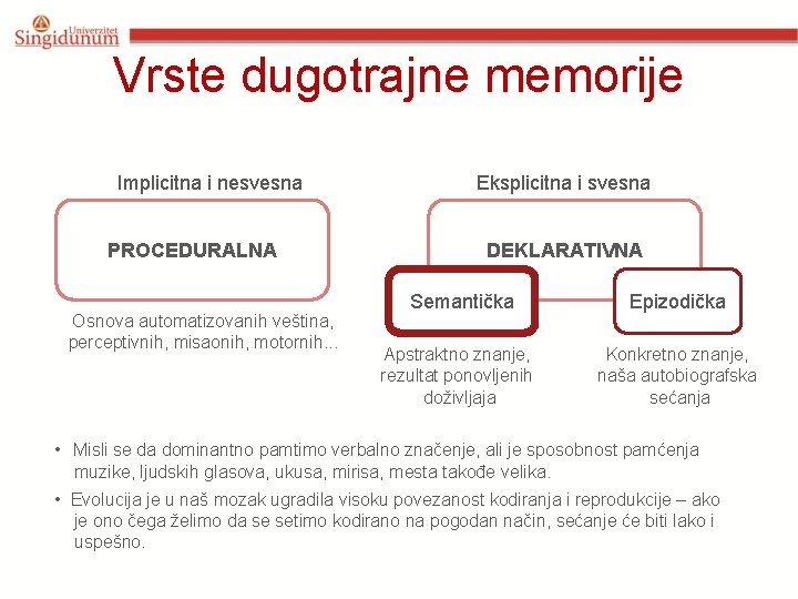 Vrste dugotrajne memorije Implicitna i nesvesna PROCEDURALNA Osnova automatizovanih veština, perceptivnih, misaonih, motornih. .