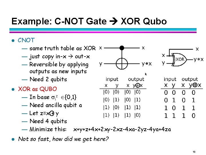 Example: C-NOT Gate XOR Qubo l l l CNOT — same truth table as