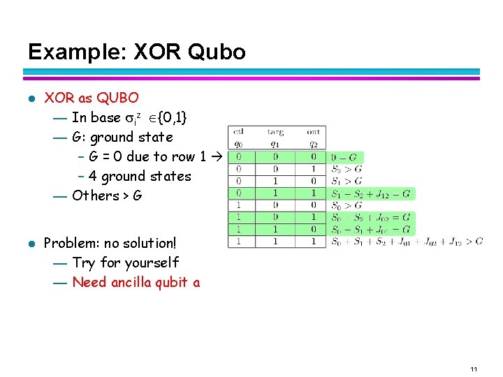 Example: XOR Qubo l l XOR as QUBO — In base iz {0, 1}