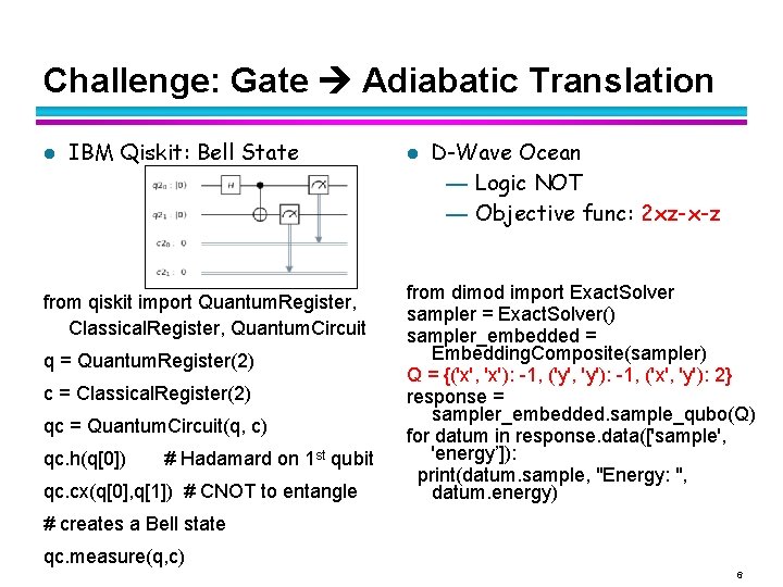 Challenge: Gate Adiabatic Translation l IBM Qiskit: Bell State from qiskit import Quantum. Register,