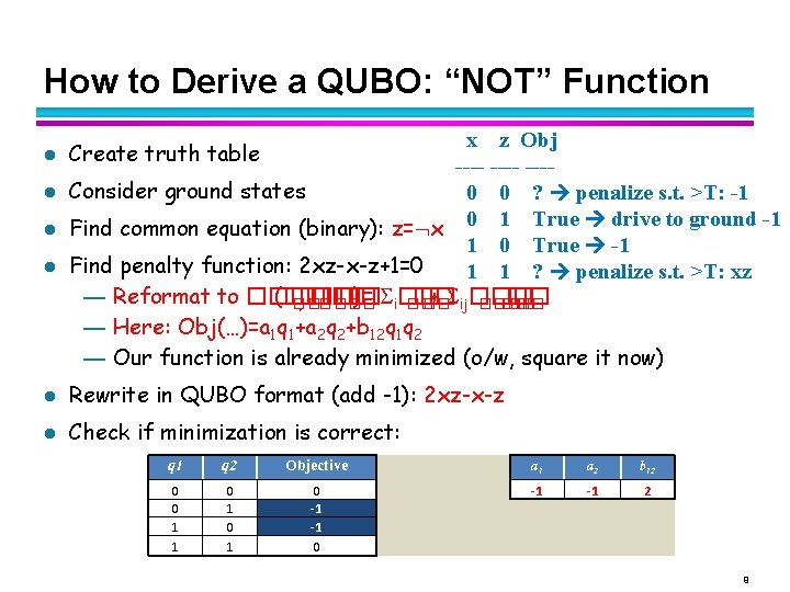 How to Derive a QUBO: “NOT” Function l l x z Obj ---- ---Consider