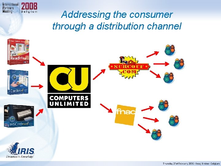 Addressing the consumer through a distribution channel 