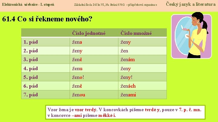 Elektronická učebnice - I. stupeň Základní škola Děčín VI, Na Stráni 879/2 – příspěvková