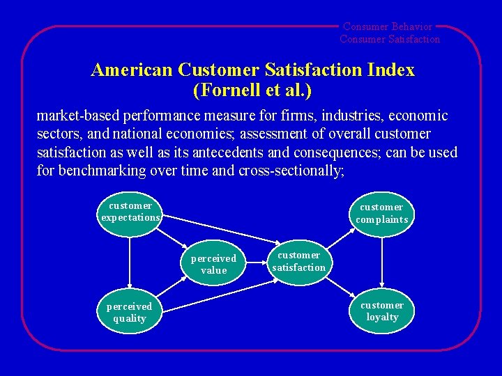 Consumer Behavior Consumer Satisfaction American Customer Satisfaction Index (Fornell et al. ) market-based performance