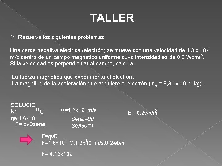 TALLER 1º Resuelve los siguientes problemas: Una carga negativa eléctrica (electrón) se mueve con