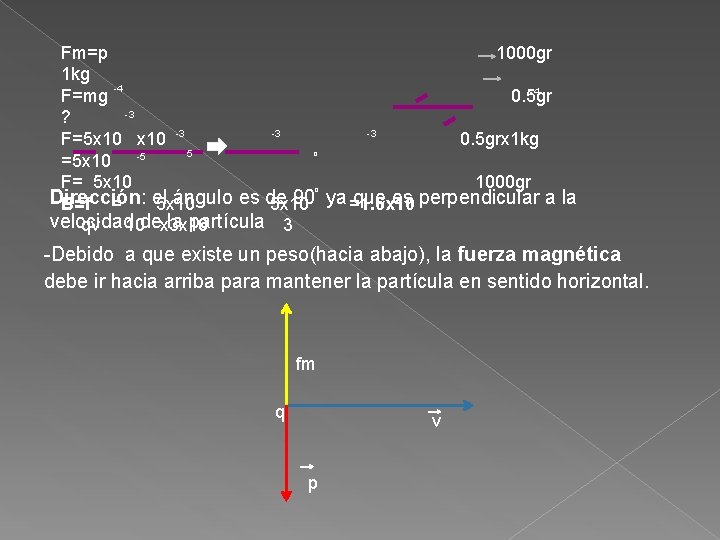 Fm=p 1000 gr 1 kg -4 -4 F=mg 0. 5 gr -3 ? -3