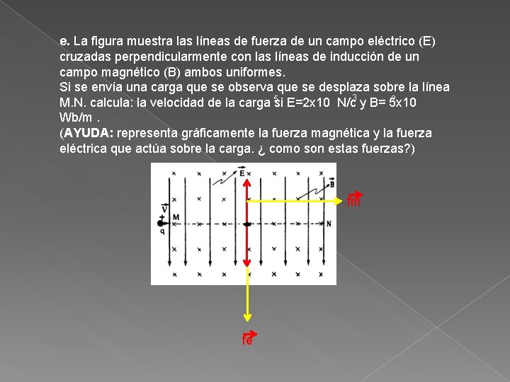 e. La figura muestra las líneas de fuerza de un campo eléctrico (E) cruzadas