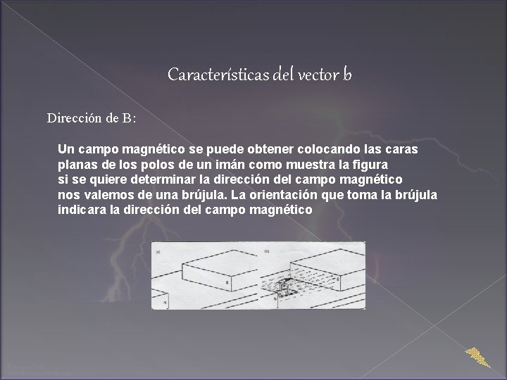 Características del vector b Dirección de B: Un campo magnético se puede obtener colocando