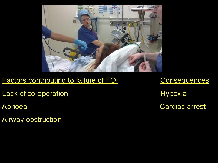 Factors contributing to failure of FOI Consequences Lack of co-operation Hypoxia Apnoea Cardiac arrest