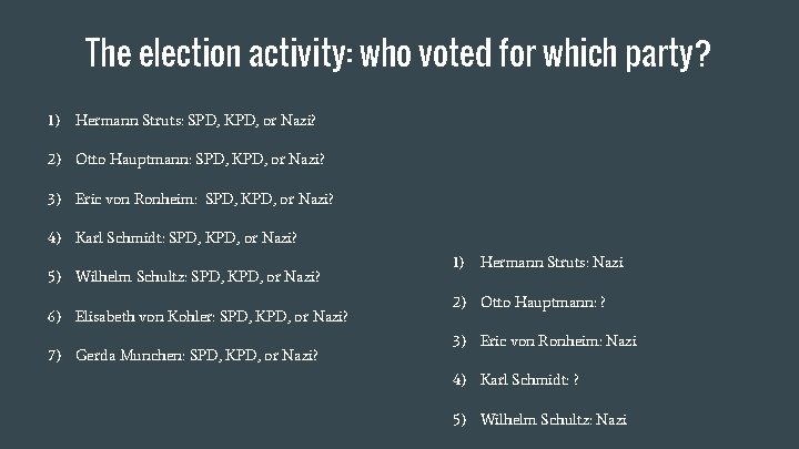 The election activity: who voted for which party? 1) Hermann Struts: SPD, KPD, or