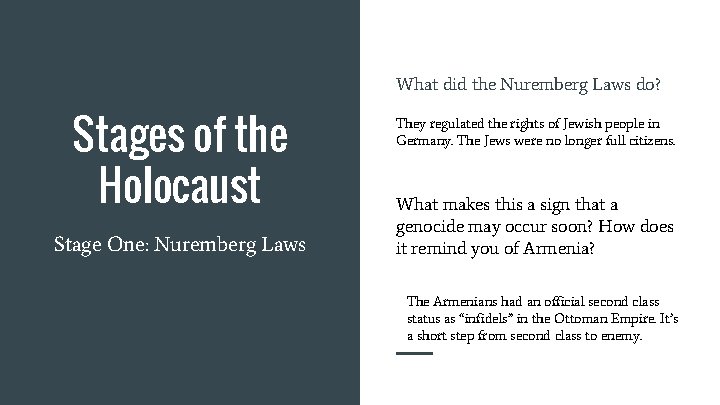 What did the Nuremberg Laws do? Stages of the Holocaust Stage One: Nuremberg Laws