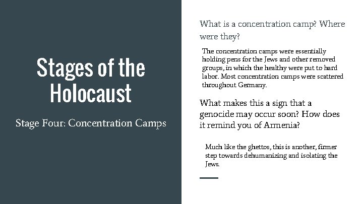 What is a concentration camp? Where were they? Stages of the Holocaust Stage Four: