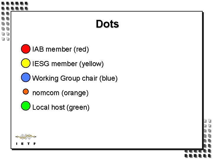 Dots IAB member (red) IESG member (yellow) Working Group chair (blue) nomcom (orange) Local