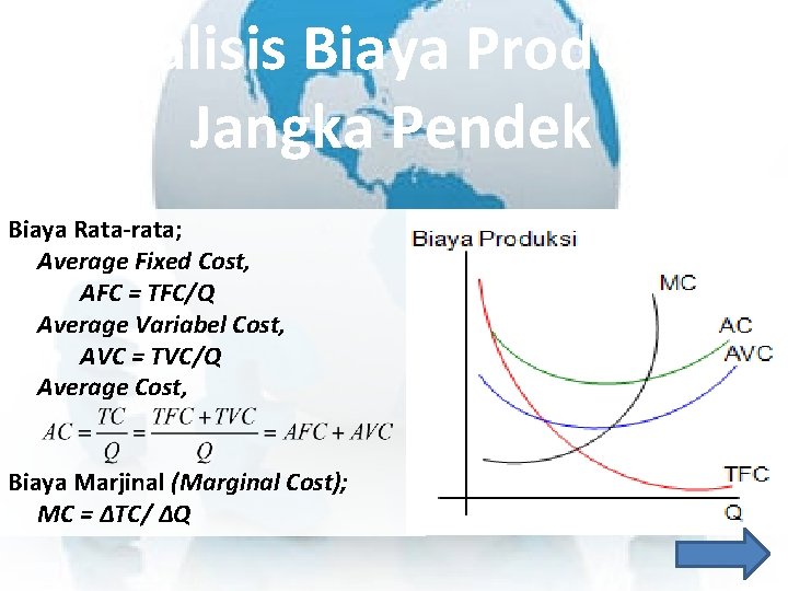 Analisis Biaya Produksi Jangka Pendek Biaya Rata-rata; Average Fixed Cost, AFC = TFC/Q Average