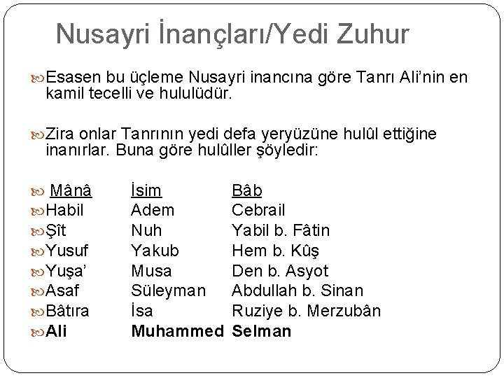 Nusayri İnançları/Yedi Zuhur Esasen bu üçleme Nusayri inancına göre Tanrı Ali’nin en kamil tecelli