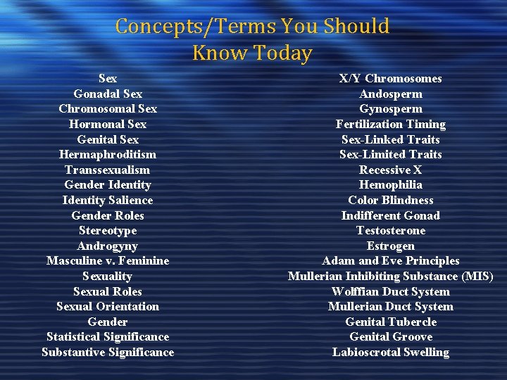 Concepts/Terms You Should Know Today Sex Gonadal Sex Chromosomal Sex Hormonal Sex Genital Sex