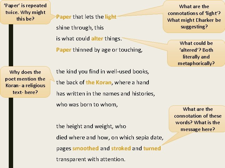 ‘Paper’ is repeated twice. Why might this be? Paper that lets the light shine