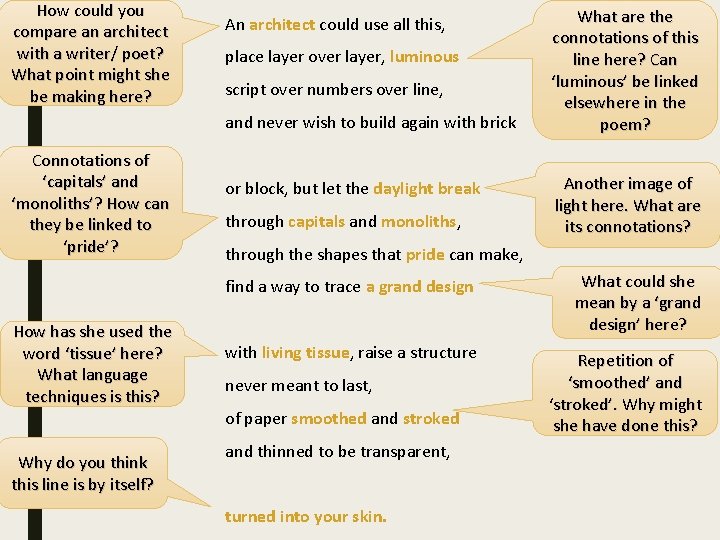 How could you compare an architect with a writer/ poet? What point might she